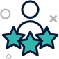 point of sale systems