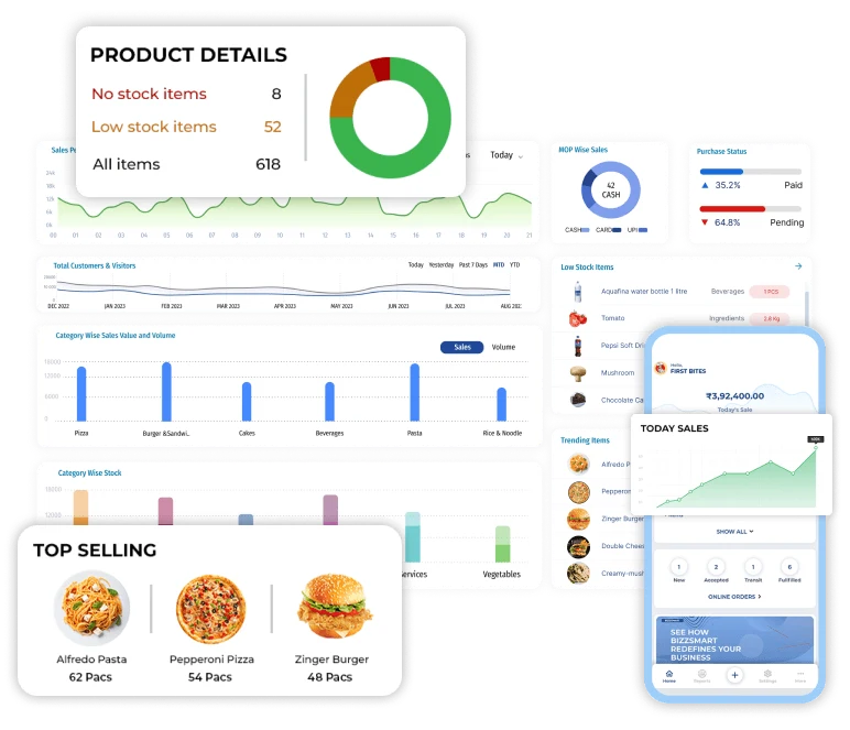 pos system for retail stores